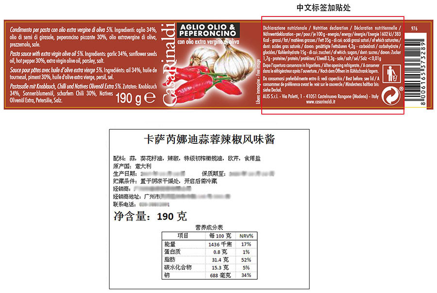 调味品