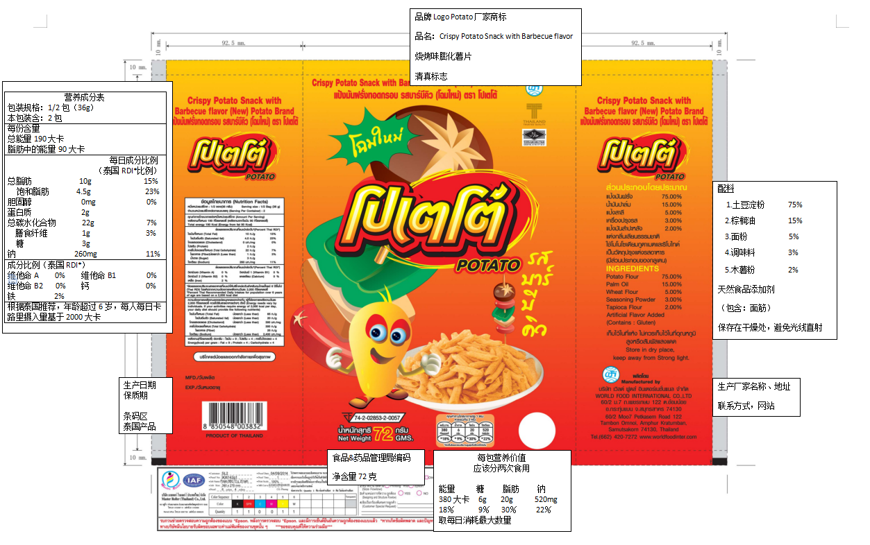 食品进口报关清关
