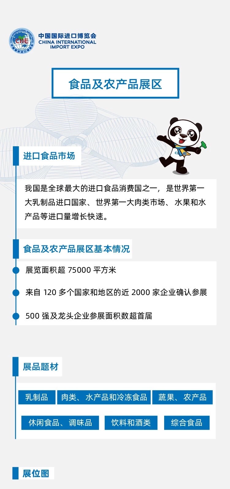 进口食品报关代理