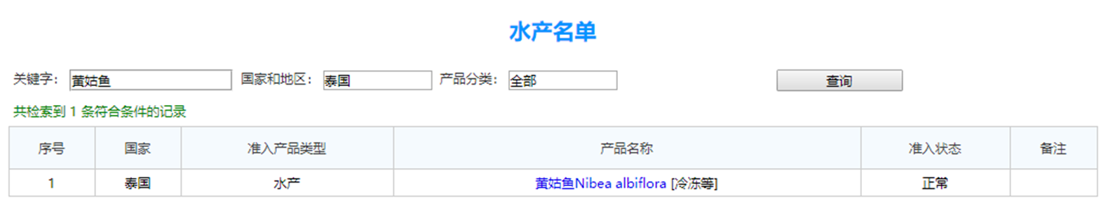 进口食品清关代理